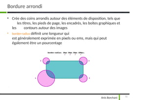 • Crée des coins arrondis autour des éléments de disposition, tels que
les titres, les pieds de page, les encadrés, les boîtes graphiques et
les contours autour des images
• border-radius définit une longueur qui
est généralement exprimée en pixels ou ems, mais qui peut
également être un pourcentage
Bordure arrondi
72
Anis Borchani
 
