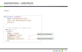 ANIMATIONS > EXEMPLES
@keyframes example {
from {background-color :
red;} to {background-color :
yellow;}
}
/* The element to apply the
animation to
*/
div {
width :
100px; height
: 100px;
background-color :
red;
animation-name :
example;
animation-duration :
4s;
}
définit la durée de l’animation
définit le nom de l’animation
Exemple 1 :
90
Anis Borchani
 