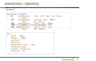 ANIMATIONS > EXEMPLES
Exemple 3 :
@keyframes example
{
92
Anis Borchani
0% {background-
color
:red; left :0px; top :0px;}
25% {background-
color
:yellow; left :200px;
top :0px;}
50% {background-
color
:blue; left :200px;
top :200px;}
75% {background-
color
:green; left :0px;
top :200px;}
100% {background-color :red; left :0px;
top :0px;}
}
div {
width : 100px;
height : 100px;
position :
relative;
background-color : red;
animation-name :
example; animation-
duration : 4s;
}
 
