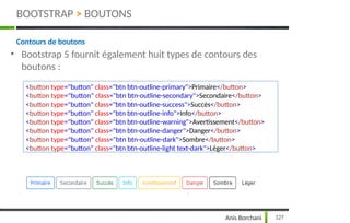 <button type="button" class="btn btn-outline-primary">Primaire</button>
<button type="button" class="btn btn-outline-secondary">Secondaire</button>
<button type="button" class="btn btn-outline-success">Succès</button>
<button type="button" class="btn btn-outline-info">Info</button>
<button type="button" class="btn btn-outline-warning">Avertissement</button>
<button type="button" class="btn btn-outline-danger">Danger</button>
<button type="button" class="btn btn-outline-dark">Sombre</button>
<button type="button" class="btn btn-outline-light text-dark">Léger</button>
127
Anis Borchani
Contours de boutons
• Bootstrap 5 fournit également huit types de contours des
boutons :
BOOTSTRAP > BOUTONS
 