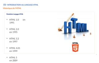 01- INTRODUCTION AU LANGAGE HTML
6
Historique de l’HTML
Évolution Langage HTML
• HTML 1.0 en
1991
• HTML 2.0
en 1995
• HTML 3.2
en 1997
• HTML 4.01
en 1999
• HTML 5
en 2009
 