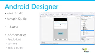 Android Designer
• Visual Studio
• Xamarin Studio
• UI Native
• Fonctionnalités
• Résolutions
• Versions
• Taille d’écran
 