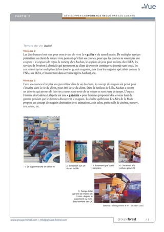en   Vue
   PA R T I E 2                               DEVELOPPER L’EXPERIENCE VECUE PAR LES CLIENTS




          Temps de vie (suite)

          Niveau 2
          Les distributeurs font tout pour nous éviter de vivre la « galère » du samedi matin. De multiples services
          permettent au client de mieux vivre pendant qu’il fait ses courses, pour que les courses ne soient pas une
          coupure : les espaces de repos, la nursery chez Auchan, les espaces de jeux pour enfants chez IKEA, les
          services de livraison à domicile qui permettent au client de pouvoir continuer sa journée sans souci, les
          restaurants qui se multiplient (dans tous les grands magasins, puis dans les magasins spécialisés comme la
          FNAC ou IKEA, et maintenant dans certains hypers Auchan), etc.

          Niveau 3
          Faire ses courses n’est plus une parenthèse dans la vie du client, le concept de magasin est pensé pour
          s’inscrire dans la vie du client, pour être la vie du client. Dans la banlieue de Lille, Auchan a ouvert
          un drive-in qui permet de faire ses courses sans sortir de sa voiture et sans perte de temps. L’espace
          Homme des Galeries Lafayette est une « garderie » pour hommes proposant des services haut de
          gamme pendant que les femmes découvrent le magasin. La chaîne québécoise Les Ailes de la Mode
          propose un concept de magasin destination avec animations, coin salon, petite salle de cinéma, nursery,
          restaurant, etc.




                                                 2. Sélection sur un         3. Paiement par carte    4. Livraison à la
           1. Le supermarché en drive-in
                                                 écran tactile               bancaire                 voiture pour 2€




                                                            5. Temps total
                                                      garanti de moins de
                                                          5 min. depuis le
                                                        paiement ou rem-
                                                       boursement des 2€
                                                                                       Source : Management N°91 - Octobre 2002




www.groupe-forest.com / info@groupe-forest.com                                                       groupeforest                .12
 