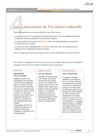 Vue
                                                                                                                      en

                                               STIMULER ET ACCOMPAGNER L’EVOLUTION CULTURELLE
   PA R T I E 4




 4        Les 3 dimensions de l’évolution culturelle
          Dans notre expérience une évolution culturelle se joue à trois niveaux :

          • Le partage d’un PROJET qui évolue sous la pression des facteurs de changement, faisant
            émerger de nouveaux impératifs et de nouveaux objectifs.

          • La mise en place de nouveaux PROCESSUS, d’une nouvelle organisation si nécessaire,
            en cohérence avec le projet.

          • La remise en cause individuelle des PERSONNES dans leur rôle. Les compétences, les
            attitudes et les comportements doivent évoluer.

          Gérer le changement culturel impose d’agir aux trois niveaux simultanément et de façon cohérente.




          Pour accélérer le changement il est nécessaire de créer une dynamique collective autour de la démarche
          d’évolution. Pour cela il faut travailler en cohérence sur les 3 dimensions :

          PROJET                              PROCESSUS                              PERSONNES

          appropriation,                      mise en cohérence                      mise en mouvement
          mise en musique
                                              Travailler sur les processus
                                                                                     L’évolution culturelle
          Rappeler la nature du               et les modes de fonction-
                                                                                     souhaitée a un impact di-
          changement, faire prendre           nement afin qu’à chaque
                                                                                     rect sur les rôles, attitudes
          conscience des challenges           niveau de l’entreprise les
                                                                                     et comportements des per-
          dans ce contexte, afin de           équipes soient mises à con-
                                                                                     sonnes. Il est essentiel de
          donner du sens au PROJET            tribution pour aligner leurs
                                                                                     consacrer du temps avec
          pour qu’il ne soit pas perçu        propres modes de fonction-
                                                                                     les personnes pour préciser
          uniquement comme la mise            nement en combinant
                                                                                     la nature de cette évolution,
          en œuvre de nouveaux                l’alignement autour de
                                                                                     les freins, les leviers de
          process, mais comme une             processus transversaux
                                                                                     changement, les motiva-
          évolution radicale de la            (standardisation) et l’initia-
                                                                                     tions, les craintes et les be-
          culture de l’entreprise et          tive dans les différentes
                                                                                     soins de support de chacun.
          des comportements indi-             entités (empowerment).
                                                                                     Les individus ne s’engagent
          viduels.
                                                                                     réellement dans un change-
          Cela suppose de faire tra-
                                                                                     ment significatif que si la
          vailler les équipes sur la
                                                                                     perception qu’ils ont des
          définition d’un projet
                                                                                     gains à en attendre est su-
          d’équipe en cohérence avec
                                                                                     périeure à celle des pertes.
          le projet global.




www.groupe-forest.com / info@groupe-forest.com                                                  groupeforest               .32
 