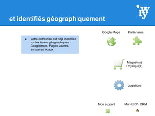 et identifiés géographiquement
Google Maps Partenaires
Logistique
Mon ERP / CRMMon support
Magasin(s)
Physique(s)
● Votre entreprise est déjà identifiée
sur les bases géographiques :
Googlemaps, Pages Jaunes,
annuaires locaux
 