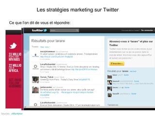 Les stratégies marketing sur Twitter Sources :  eMarketer Ce que l’on dit de vous et répondre: 