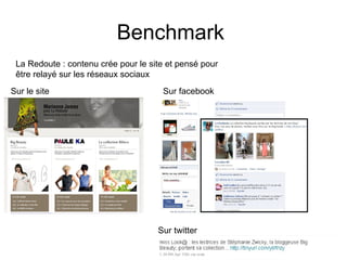 Benchmark  La Redoute : contenu crée pour le site et pensé pour être relayé sur les réseaux sociaux Sur le site Sur twitter Sur facebook 