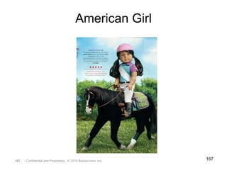 American Girl Confidential and Proprietary.  © 2010 Bazaarvoice, Inc. 