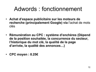 Adwords : fonctionnement Achat d’espace publicitaire sur les moteurs de recherche (principalement Google) via  l’achat de mots clés Rémunération au CPC : système d’enchères (Dépend de la position souhaitée, la concurrence du secteur, l’historique du mot clé, la qualité de la page d’arrivée, la qualité des annonces…) CPC moyen : 0.25€  