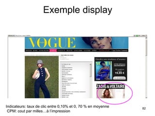 Exemple display Indicateurs: taux de clic entre 0,10% et 0, 70 % en moyenne CPM: cout par milles…à l’impression 