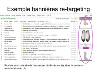 Exemple bannières re-targeting Produits vus sur le site de l’annonceur réaffichés sur les sites de contenu: rémunération au clic 