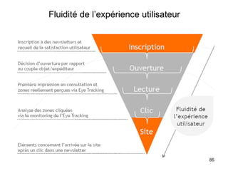 Fluidité de l’expérience utilisateur 