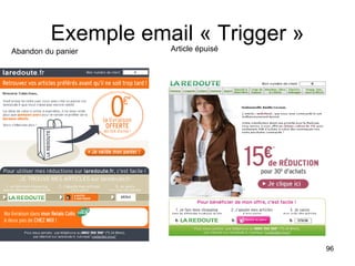 Exemple email « Trigger » Abandon du panier Article épuisé 