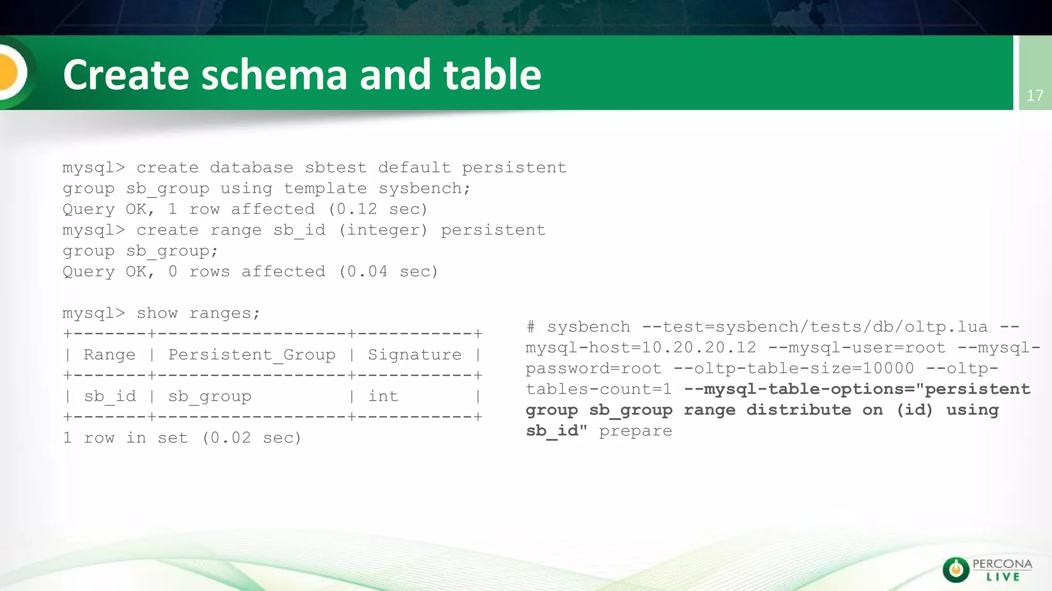 mysql> create database sbtest default persistent
group sb_group using template sysbench;
Query OK, 1 row affected (0.12 sec)
mysql> create range sb_id (integer) persistent
group sb_group;
Query OK, 0 rows affected (0.04 sec)
mysql> show ranges;
+-------+------------------+-----------+
| Range | Persistent_Group | Signature |
+-------+------------------+-----------+
| sb_id | sb_group | int |
+-------+------------------+-----------+
1 row in set (0.02 sec)
# sysbench --test=sysbench/tests/db/oltp.lua --
mysql-host=10.20.20.12 --mysql-user=root --mysql-
password=root --oltp-table-size=10000 --oltp-
tables-count=1 --mysql-table-options="persistent
group sb_group range distribute on (id) using
sb_id" prepare
 
