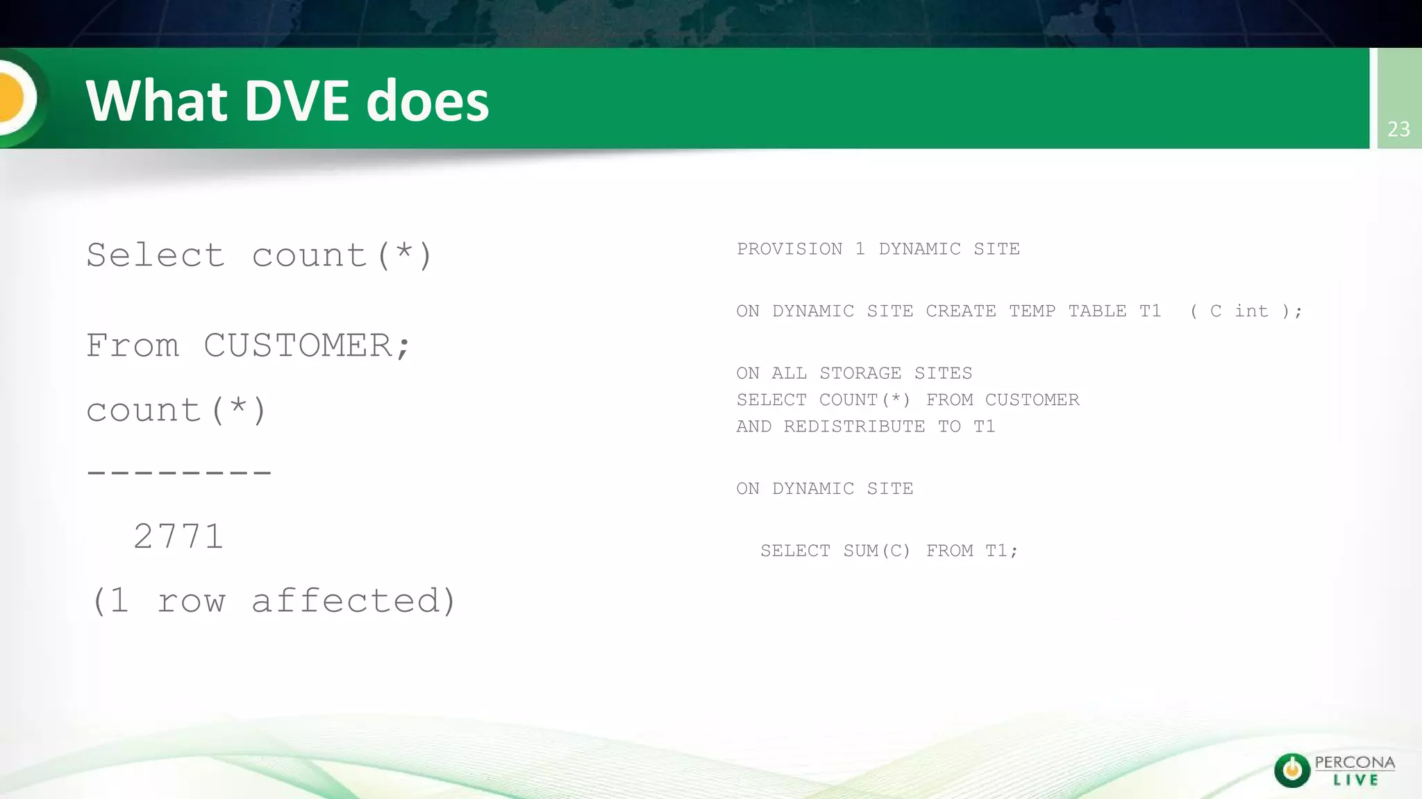 Select count(*)
From CUSTOMER;
count(*)
--------
2771
(1 row affected)
PROVISION 1 DYNAMIC SITE
ON DYNAMIC SITE CREATE TEMP TABLE T1 ( C int );
ON ALL STORAGE SITES
SELECT COUNT(*) FROM CUSTOMER
AND REDISTRIBUTE TO T1
ON DYNAMIC SITE
SELECT SUM(C) FROM T1;
 