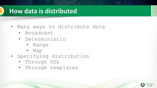 • Many ways to distribute data
• Broadcast
• Deterministic
• Range
• Map
• Specifying distribution
• Through DDL
• Through templates
 