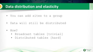 • You can add sites to a group
• Data will still be distributed
• How?
• Broadcast tables [trivial]
• Distributed tables [hard]
 