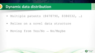 • Multiple patents (8478790, 8386532, …)
• Relies on a novel data structure
• Moving from Yes/No → No/Maybe
 