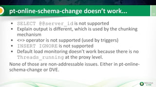 SELECT @@server_id
INSERT IGNORE
Threads_running
 