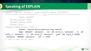 mysql> explain select * from sbtest1 where id=3000G
*************************** 1. row ***************************
Type: SELECT
Target_group: NULL
Target_table: NULL
Target_dist:
Target_index_hints: NULL
Other: found distribution key match
SQL: SELECT `sbtest1`.`id` AS s1i0_6,`sbtest1`.`k` AS
s1k1_7,`sbtest1`.`c` AS s1c2_8,`sbtest1`.`pad` AS s1p3_9 FROM
`sbtest1` WHERE `sbtest1`.`id` = 3000
1 row in set (0.01 sec)
 