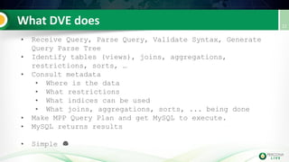 • Receive Query, Parse Query, Validate Syntax, Generate
Query Parse Tree
• Identify tables (views), joins, aggregations,
restrictions, sorts, …
• Consult metadata
• Where is the data
• What restrictions
• What indices can be used
• What joins, aggregations, sorts, ... being done
• Make MPP Query Plan and get MySQL to execute.
• MySQL returns results
• Simple
 