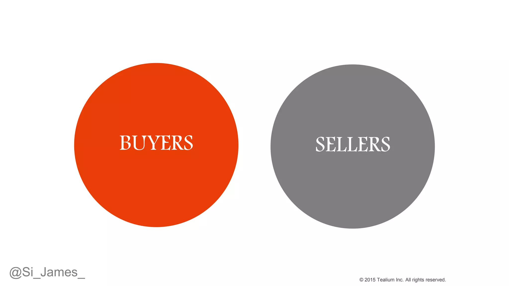 © 2015 Tealium Inc. All rights reserved.
BUYERS SELLERS
@Si_James_
 