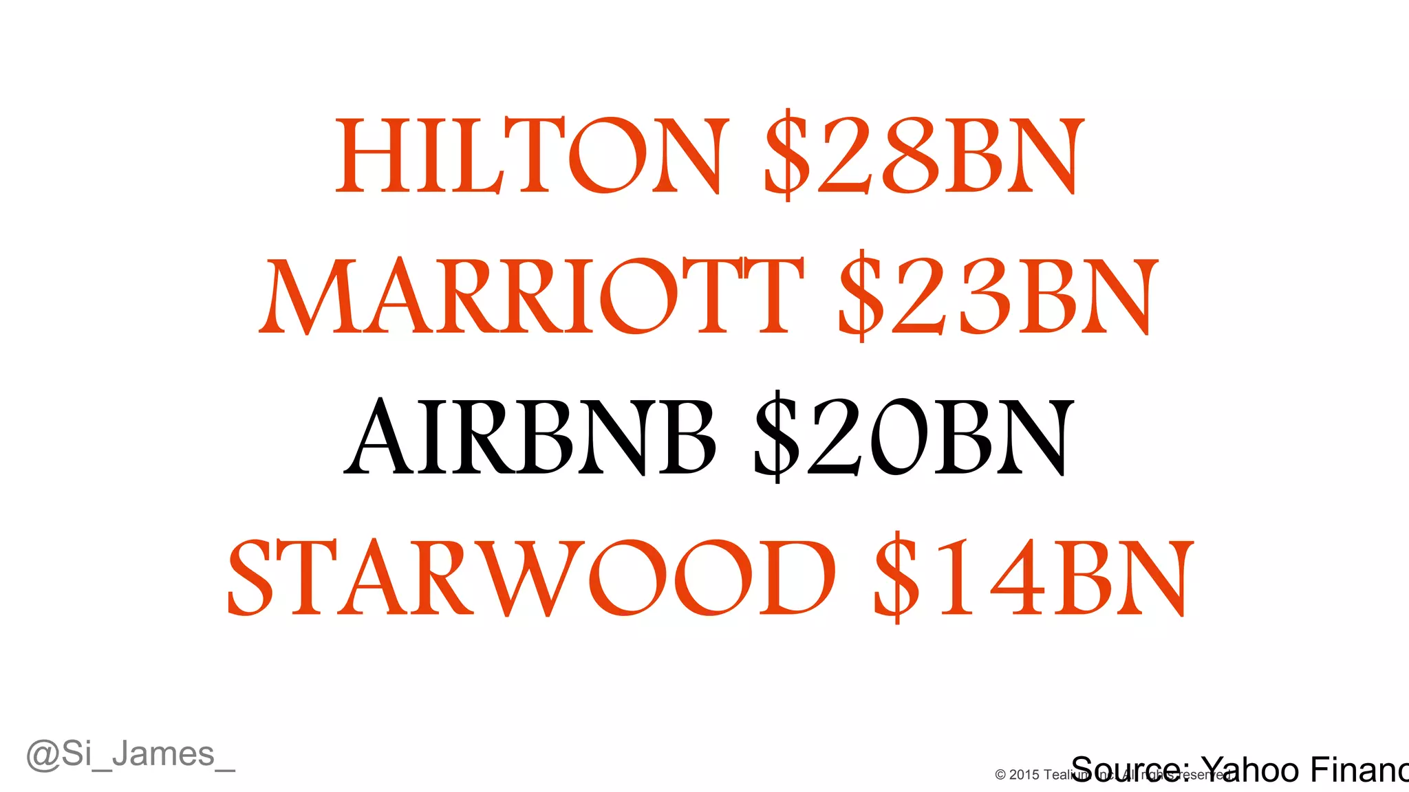 © 2015 Tealium Inc. All rights reserved.
HILTON $28BN
MARRIOTT $23BN
AIRBNB $20BN
STARWOOD $14BN
Source: Yahoo Financ@Si_James_
 