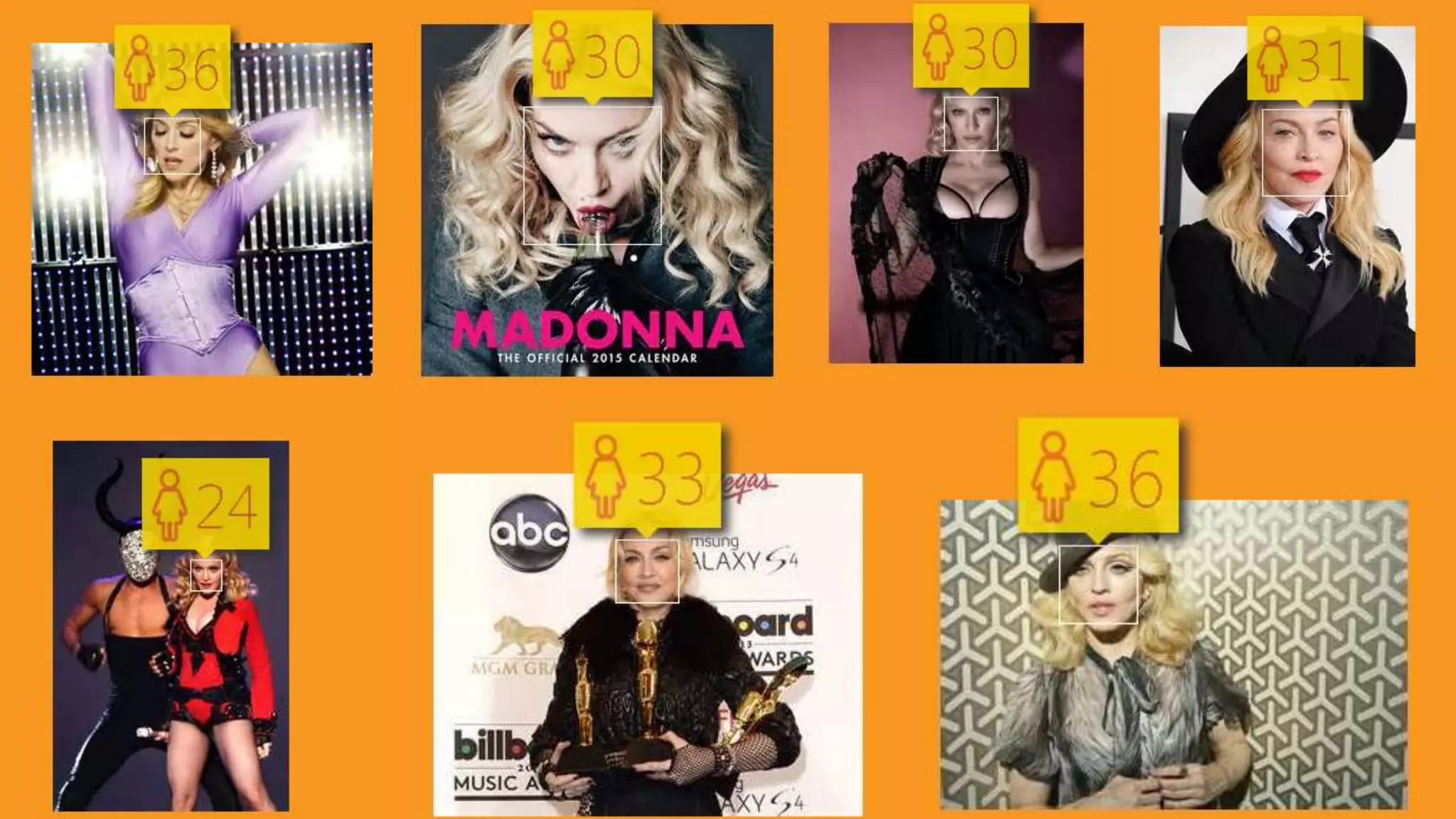 © 2015 Tealium Inc. All rights reserved.
 