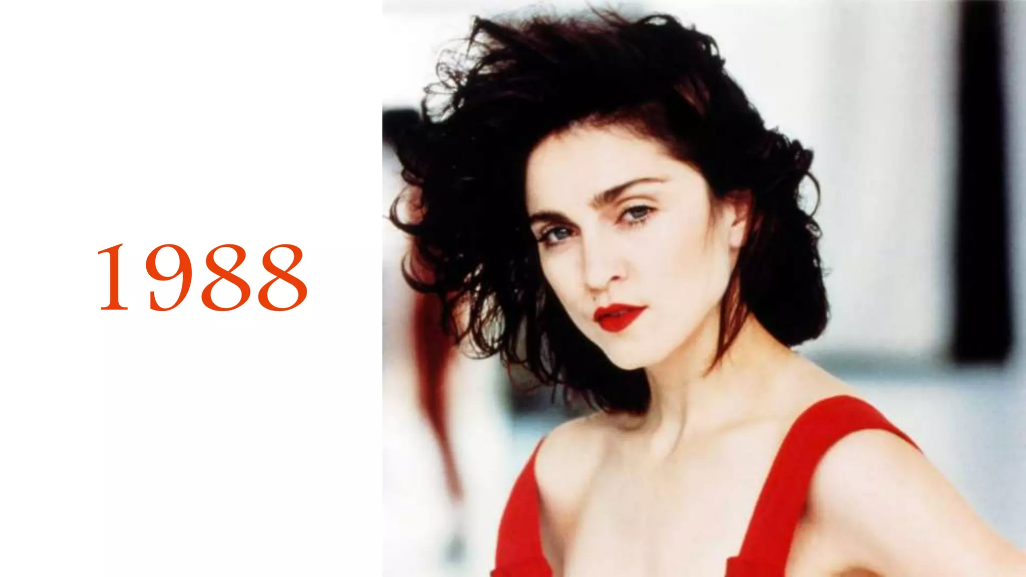 © 2015 Tealium Inc. All rights reserved.
1988
 