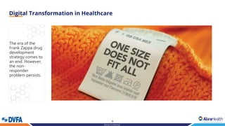 6
Strictly Confidential
The era of the
Frank Zappa drug
development
strategy comes to
an end. However,
the non-
responder
problem persists.
 