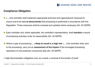 • Heuking Kühn Lüer Wojtek •
Compliance Obligation
13.06.2017 DVFA Life Science Conference 2017 9
 (…) the controller shall implement appropriate technical and organisational measures to
ensure and to be able to demonstrate that processing is performed in accordance with this
Regulation. Those measures shall be reviewed and updated where necessary (Art. 24 GDPR)
 Each controller and, where applicable, the controller's representative, shall maintain a record
of processing activities under its responsibility (Art. 30 GDPR)
 Where a type of processing (…) likely to result in a high risk (…) the controller shall, prior
to the processing, carry out an assessment of the impact of the envisaged processing
operations on the protection of personal data (Art. 35 GDPR)
= High documentation obligations and, as a result, a reversal of the burden of proof
 