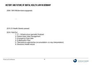 18Private and Confidential
History and future of digital health law in germany
2004: GKV-Modernisierungsgesetz
…
2015: E-Health Gesetz passed
2018: Roll-Out
1. IT – Infrastructure (gematik) finalized
2. Patient basic data management
3. Emergency Case data
4. E-Medication Plan
5. Telemedicine approaches (e-consultation, e x-ray interpretation)
6. Electronic Health record
 