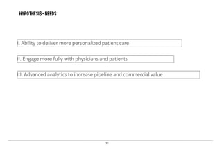 21
Hypothesis-needs
I. Ability to deliver more personalized patient care
II. Engage more fully with physicians and patients
III. Advanced analytics to increase pipeline and commercial value
 