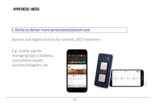 22
Hypothesis-needs
Sensors and digital services for tailored, 24/7 treatment
E.g. mobile app for
managing type 2 diabetes,
smartphone­based
electrocardiogram, etc.
I. Ability to deliver more personalized patient care
 