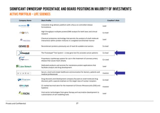 27Private and Confidential
Company Name Short Profile Creathor’s Role
Innovative drug delivery platform with a focus on controlled‐release
formulations
Lead
High throughput multiplex protein/DNA analysis for both basic and clinical
research
Co‐lead
Chemical proteomics technology that permits the analysis of small molecule
interactions within protein mixtures in a targeted and directed manner
Lead
Recombinant proteins previously out of reach & scalable viral vectors Co‐lead
The Prostatype® Test System – a new gene test for prostate cancer patients Co‐lead
Proprietary cryotherapy system for use in the treatment of coronary artery
disease that causes heart attacks
Co‐Lead
Dedicated products and services for membrane protein applications that
facilitate analysis and drug development
Lead
Secure, smart and simple healthcare communication for doctors, patients and
medical professionals
Investor
Drug discovery and development company focused on small‐molecule drug
discovery with a special emphasis on the target class of nuclear receptors
Co‐lead
CE marked lacrimal stent for the treatment of Chronic Rhinosinusitis (CRS) and
Epiphora
Investor
Viral vector technologies from gene therapy and vaccination development to
customization of cell modelling tools
Lead
Significant ownership percentage and board positions in majority of investments
Active Portfolio - Life Sciences
 