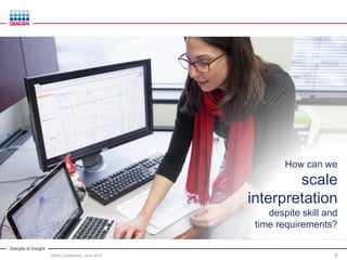 Sample to Insight
9DVFA Conference, June 2017
How can we
scale
interpretation
despite skill and
time requirements?
 
