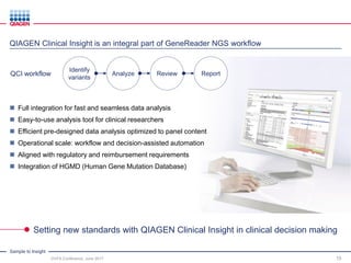 Sample to Insight
DVFA Conference, June 2017 15
Setting new standards with QIAGEN Clinical Insight in clinical decision making
QCI workflow
 Full integration for fast and seamless data analysis
 Easy-to-use analysis tool for clinical researchers
 Efficient pre-designed data analysis optimized to panel content
 Operational scale: workflow and decision-assisted automation
 Aligned with regulatory and reimbursement requirements
 Integration of HGMD (Human Gene Mutation Database)
Identify
variants
Analyze Review Report
QIAGEN Clinical Insight is an integral part of GeneReader NGS workflow
 