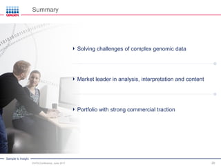 Sample to Insight
Solving challenges of complex genomic data
Market leader in analysis, interpretation and content
Portfolio with strong commercial traction
20
Summary
DVFA Conference, June 2017
 
