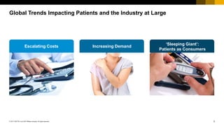 3© 2017 SAP SE or an SAP affiliate company. All rights reserved.
Global Trends Impacting Patients and the Industry at Large
Escalating Costs Increasing Demand
‘Sleeping Giant’:
Patients as Consumers
 