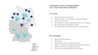 CORPORATE HEALTH MANAGEMENT
UP TO NOW AND WITH HUMANOO
UP TO NOW
● Varying performance standards
● Different reports – no possibility to summarise findings
● High costs for experts
● No possibility to compare different branches of the company
● No comprehensive management solution
● No single solution for treating physical and mental issues
WITH HUMANOO
● ONE performance standard
● ONE report
● NO additional costs for a range of services
● DIRECT comparison of different branches of the company
● ONE comprehensive management solution
● ONE tool for treating physical and mental issues
 
