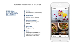 EUROPE’S BIGGEST HEALTH DATABASE
PHYSIO
Physiotherapy & yoga coaching
WORKOUTS
Effective training sessions
MENTAL TRAINING
Meditations and autogenic
training
NUTRITION
Recipes and tips
CHAT
Employees can speak to our
experts if they have specific
questions or acute issues
OVER 1000
MOTIVATIONAL
COACHINGS
 