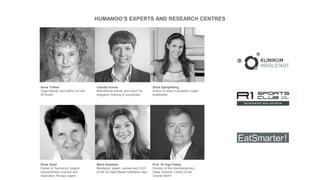 HUMANOO’S EXPERTS AND RESEARCH CENTRES
Anna Trökes
Yoga teacher and author of over
30 books
Claudia Kunze
Motivational trainer and coach for
autogenic training in companies
Stina Spiegelberg
Author of many successful vegan
cookbooks
Doris Kastl
Owner of Germany’s largest
physiotherapy practice and
respiratory therapy expert
Maria Boettner
Meditation expert, actress and CEO
of the Du hast Pause meditation app
Prof. Dr Ingo Fietze
Director of the Interdisciplinary
Sleep Disorder Centre of the
Charité Berlin
 