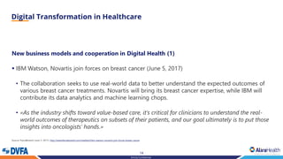 14
Strictly Confidential
Source: FierceBiotech (June 5, 2017). http://www.fiercebiotech.com/medtech/ibm-watson-novartis-join-forces-breast-cancer.
New business models and cooperation in Digital Health (1)
▪ IBM Watson, Novartis join forces on breast cancer (June 5, 2017)
• The collaboration seeks to use real-world data to better understand the expected outcomes of
various breast cancer treatments. Novartis will bring its breast cancer expertise, while IBM will
contribute its data analytics and machine learning chops.
• «As the industry shifts toward value-based care, it's critical for clinicians to understand the real-
world outcomes of therapeutics on subsets of their patients, and our goal ultimately is to put those
insights into oncologists' hands.»
 