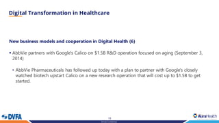 19
Strictly Confidential
New business models and cooperation in Digital Health (6)
▪ AbbVie partners with Google's Calico on $1.5B R&D operation focused on aging (September 3,
2014)
• AbbVie Pharmaceuticals has followed up today with a plan to partner with Google's closely
watched biotech upstart Calico on a new research operation that will cost up to $1.5B to get
started.
 