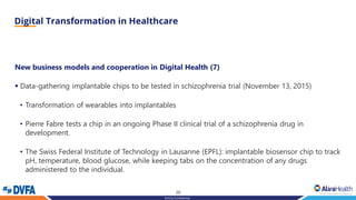 20
Strictly Confidential
New business models and cooperation in Digital Health (7)
▪ Data-gathering implantable chips to be tested in schizophrenia trial (November 13, 2015)
• Transformation of wearables into implantables
• Pierre Fabre tests a chip in an ongoing Phase II clinical trial of a schizophrenia drug in
development.
• The Swiss Federal Institute of Technology in Lausanne (EPFL): implantable biosensor chip to track
pH, temperature, blood glucose, while keeping tabs on the concentration of any drugs
administered to the individual.
 