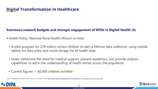 25
Strictly Confidential
Enormous research budgets and stronger engagement of NPOs in Digital Health (4)
▪ Health Policy: National Rural Health Mission in India
• A pilot program for 270 million school children to start a lifetime data collection, using mobile
tablets for data entry and could storage for all health data.
• Goals: determine the need for medical support, prevent epidemics, and provide analysis
capabilities to aid in the understanding of health trends across the population.
• Current figures: > 60,000 children enrolled
Source: Collaboration between Indian Ministry for Health and SAP. http://www.forbes.com/sites/sap/2014/04/10/health-in-rural-india-will-never-be-the-same.
 