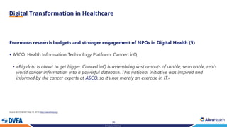 26
Strictly Confidential
Enormous research budgets and stronger engagement of NPOs in Digital Health (5)
▪ ASCO: Health Information Technology Platform: CancerLinQ
• «Big data is about to get bigger. CancerLinQ is assembling vast amouts of usable, searchable, real-
world cancer information into a powerful database. This national initiative was inspired and
informed by the cancer experts at ASCO, so it’s not merely an exercise in IT.»
Source: ASCO & SAP (May 30, 2015) http://cancerlinq.org/.
 