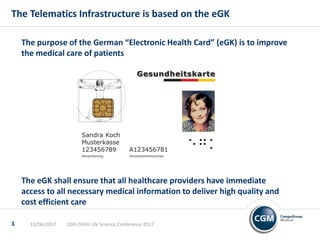 The Telematics Infrastructure is based on the eGK
The purpose of the German “Electronic Health Card” (eGK) is to improve
the medical care of patients
The eGK shall ensure that all healthcare providers have immediate
access to all necessary medical information to deliver high quality and
cost efficient care
10th DVFA Life Science Conference 201713/06/20173
 