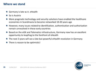 13/06/2017 10th DVFA Life Science Conference 201726
Where we stand
Germany is late w.r.t. eHealth
So is Austria
More pragmatic technology and security solutions have enabled the healthcare
economies in Scandinavia to become networked 10-20 years ago
However, many issues related to identification, authentication and authorization
remain unresolved in these early countries
Based on the eGK and Telematics infrastructure, Germany now has an excellent
opportunity to leapfrog to the forefront of eHealth
The next 3 years will see a late but powerful eHealth revolution in Germany
There is reason to be optimistic!
 