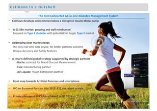 Page	4
C e l l n o v o i n a N u t s h e l l
• Cellnovo	develops	and	commercialises	a	disruptive	Insulin	Micro-pump
• A	$2.5Bn	market:	growing	and	well	reimbursed	
Focused	on	Type	1	diabetes with	potential	for		larger	Type	2	market	
• Addressing	clear	market	needs
The	only	real	time	data	device,	for	better	patients	outcome
• Unique	Accuracy	and	Safety	features
• A	clearly	defined	global	strategy	supported	by	strategic	partners	
- Roche:	contract	for	Blood	Glucose	Measurement	
- Flex:	manufacturing	partner
- Air	Liquide:	major	distribution	partner
• Road	map	towards	Artificial	Pancreas	and	smartphone
• IPO	on	Euronext	Paris	on	July	2015:	€32.4m	raised	to	date
• Private	placement	of	€5.4m	achieved	in	Q3	2016
The	First	Connected	All-in-one	Diabetes	Management	System
1.	North	America+	Main	European	countries,	Medtronics,	Investor	Conference,	June	2014
 